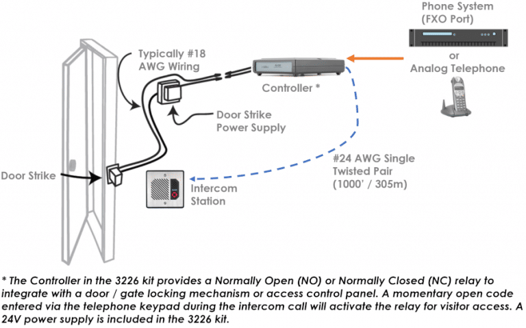 Wiring an Algo 3226 Intercom