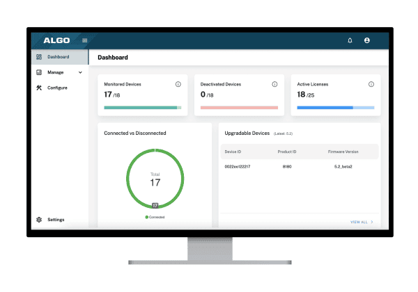 ADMP Dashboard showing remote device management for connected and disconnected devices