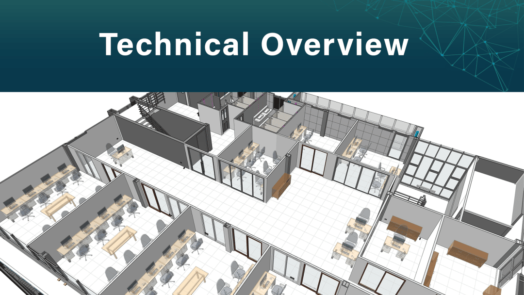 Technical Overview Multicast Zones