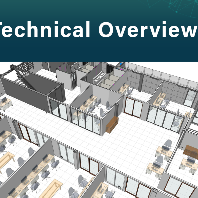 Technical Overview Multicast Zones