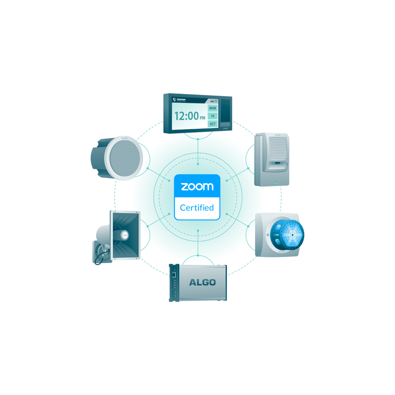 Algo & Zoom Compatible products